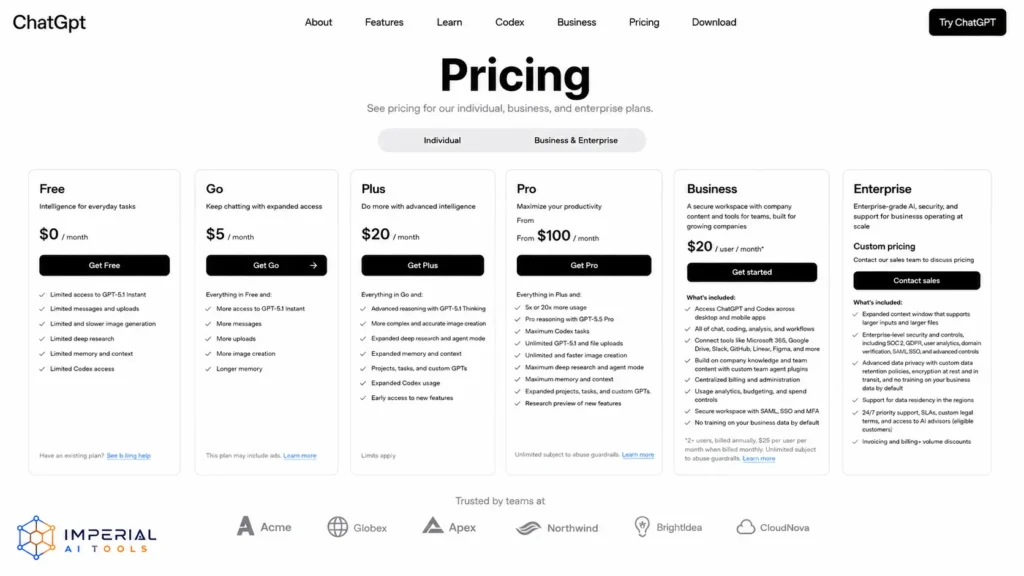 ChatGPT pricing page showing Free, Go, Plus, Pro, Business, and Enterprise plans with AI subscription features