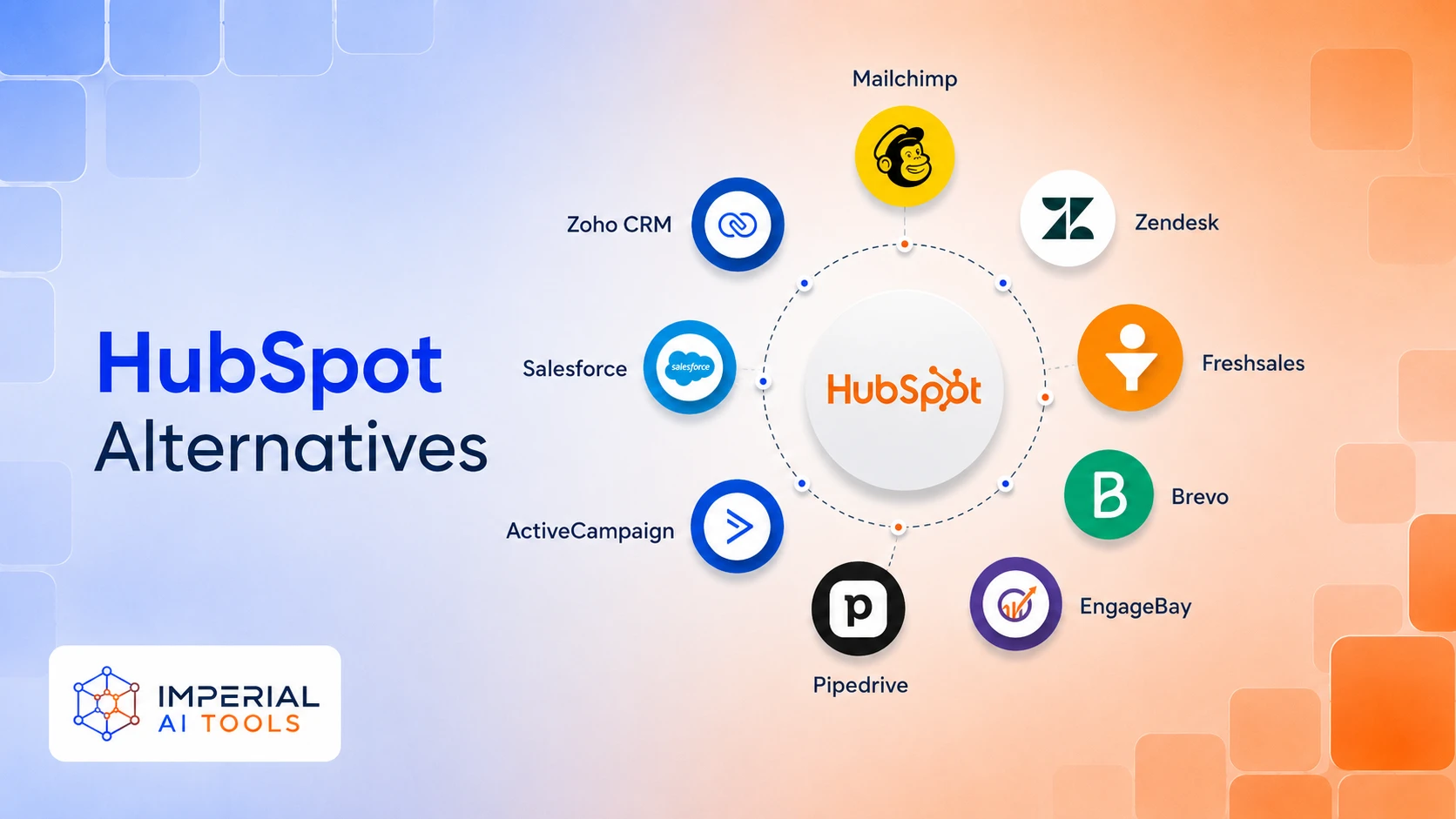 best HubSpot alternatives infographic featuring Zoho CRM, Salesforce, ActiveCampaign, Mailchimp, Zendesk, Freshsales, Brevo, EngageBay, and Pipedrive logos