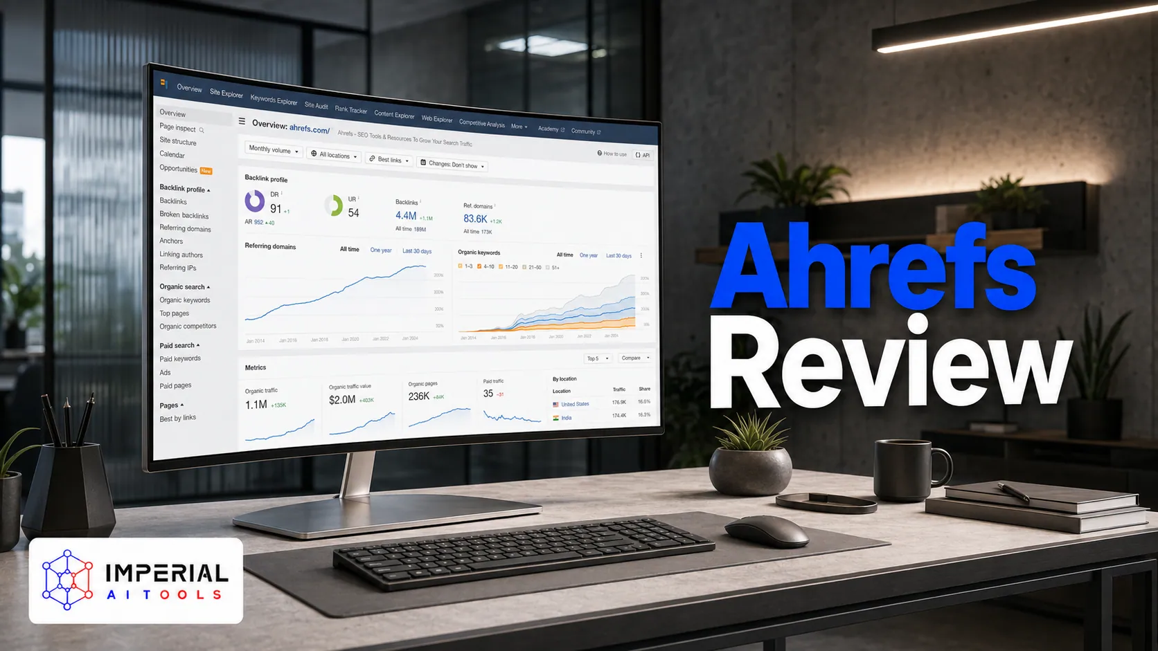 Ahrefs review featured image showing a backlink analysis and organic search dashboard on a desktop monitor