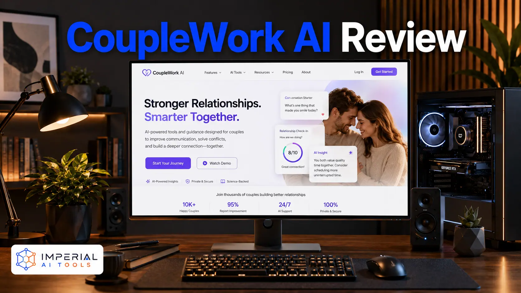 CoupleWork AI review feature image showing a desktop monitor with the CoupleWork AI website, a modern PC setup, and Imperial AI Tools logo in the bottom-left corner