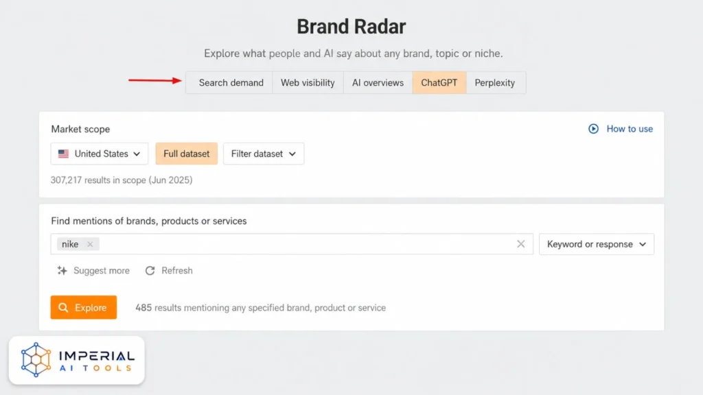Ahrefs Brand Radar feature showing ChatGPT brand mentions, search demand and AI visibility options