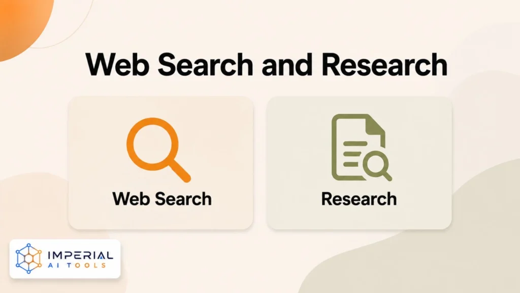 Claude Web Search and Research features shown with search and research icons