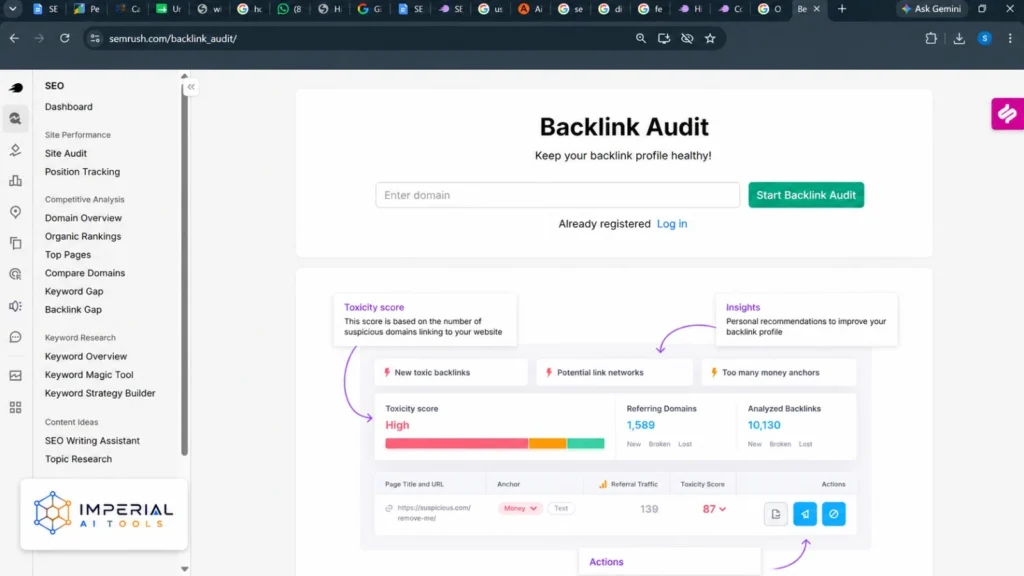 Semrush Backlink Audit tool showing toxicity score, referring domains and analyzed backlinks