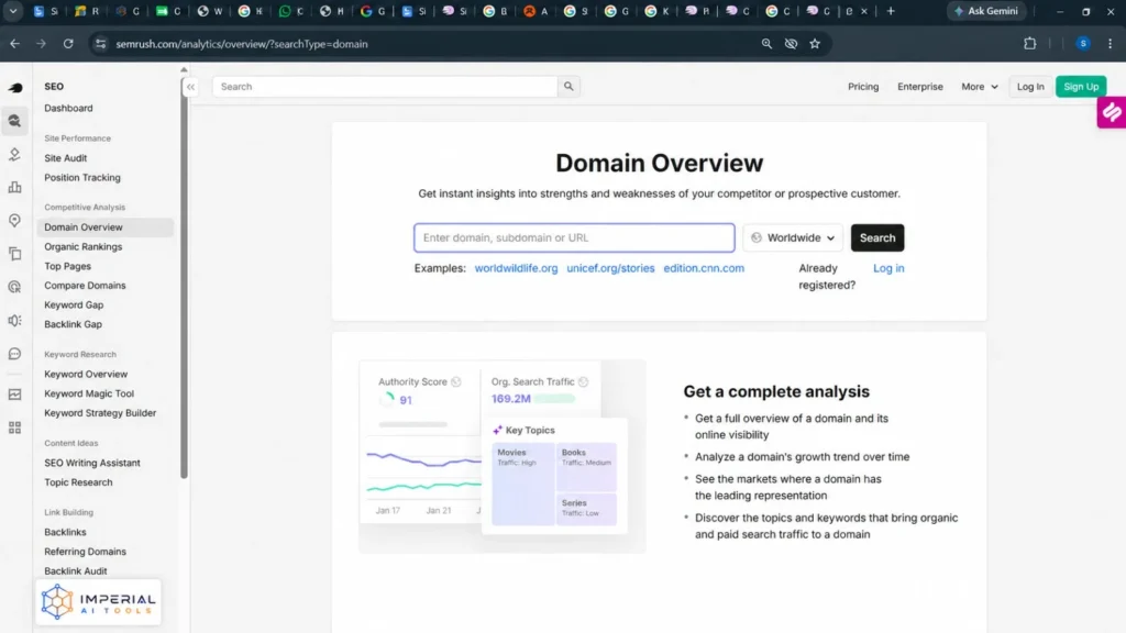 Semrush Domain Overview interface for analysing website traffic, authority score and competitor performance