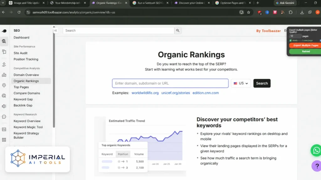 Semrush Organic Rankings tool for analysing competitor keywords, landing pages and organic search traffic