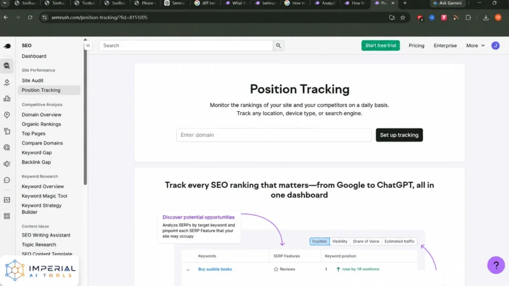 Semrush Position Tracking tool for monitoring keyword rankings and search visibility