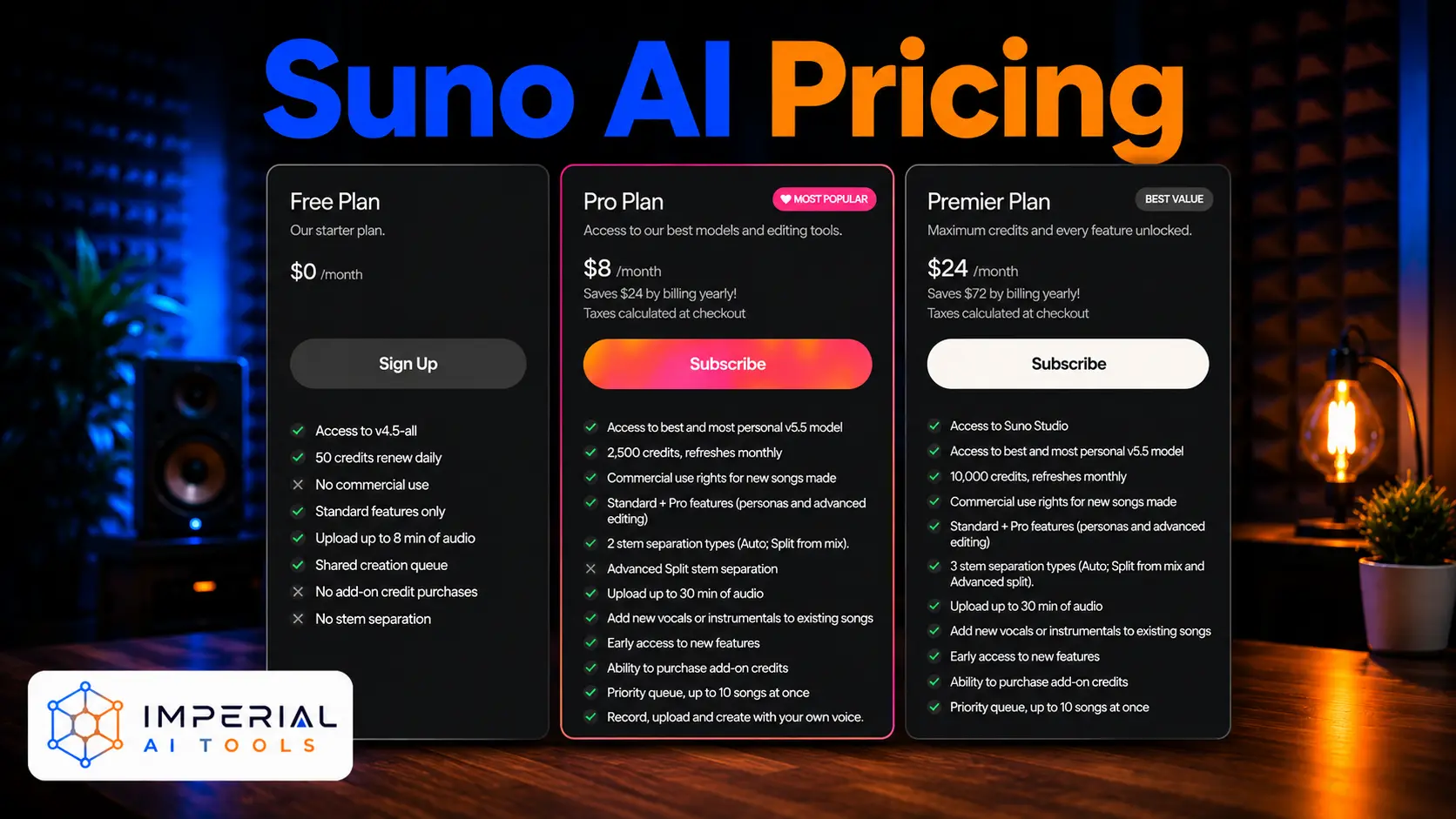 Suno AI pricing comparison showing Free, Pro, and Premier subscription plans with features and monthly pricing in a modern studio-themed graphic.