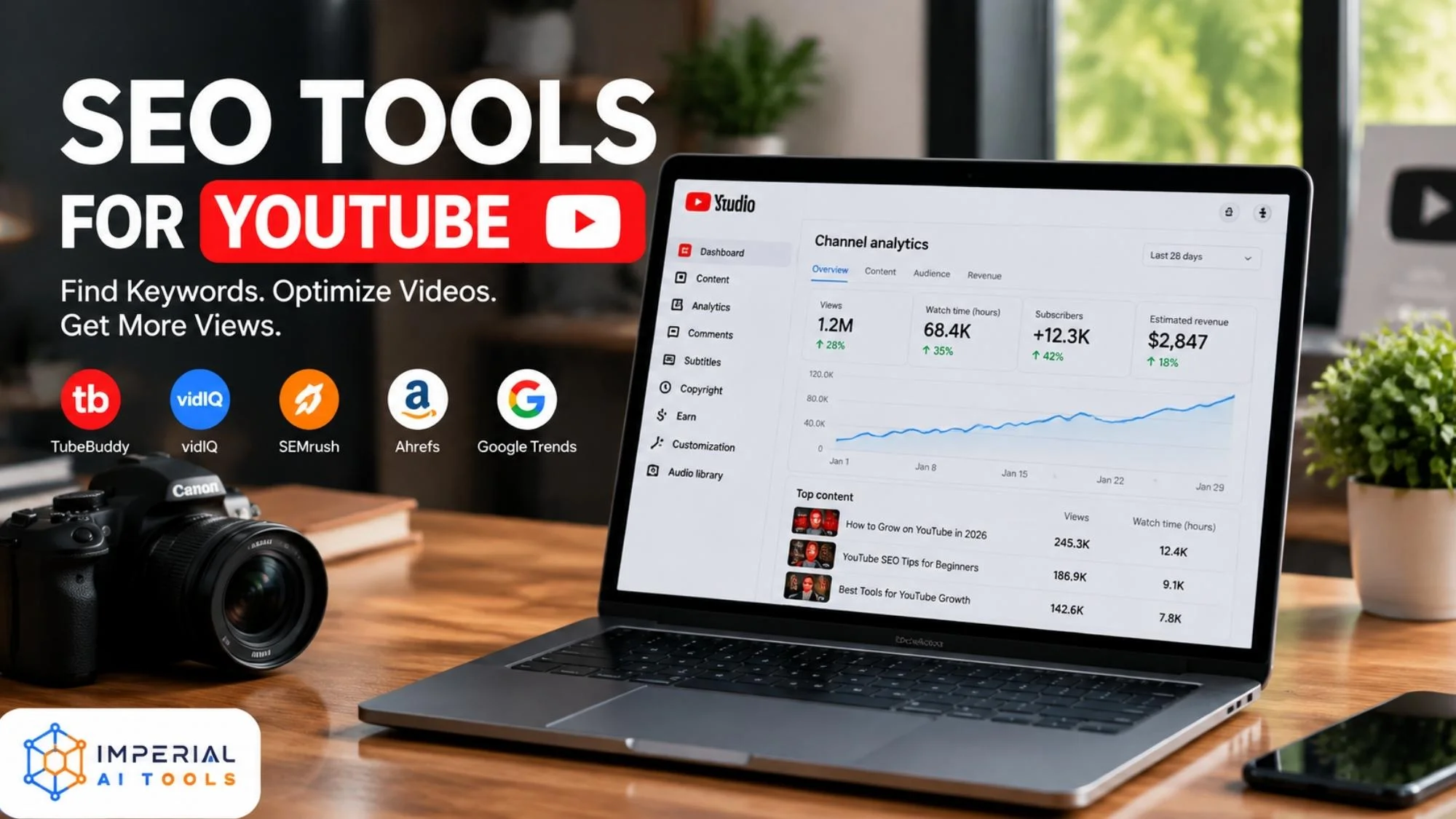 SEO tools for YouTube helping creators find keywords, optimize videos, track channel analytics, and grow their YouTube rankings