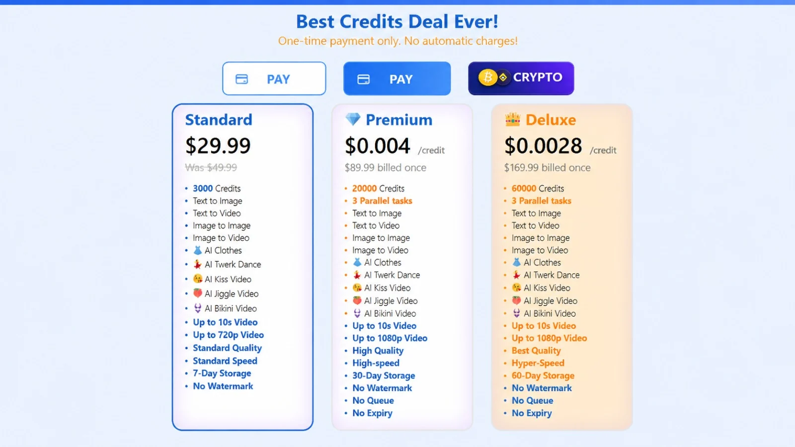 JoyFun AI Image to Video pricing plans showing credits, video generation features, and premium AI animation options