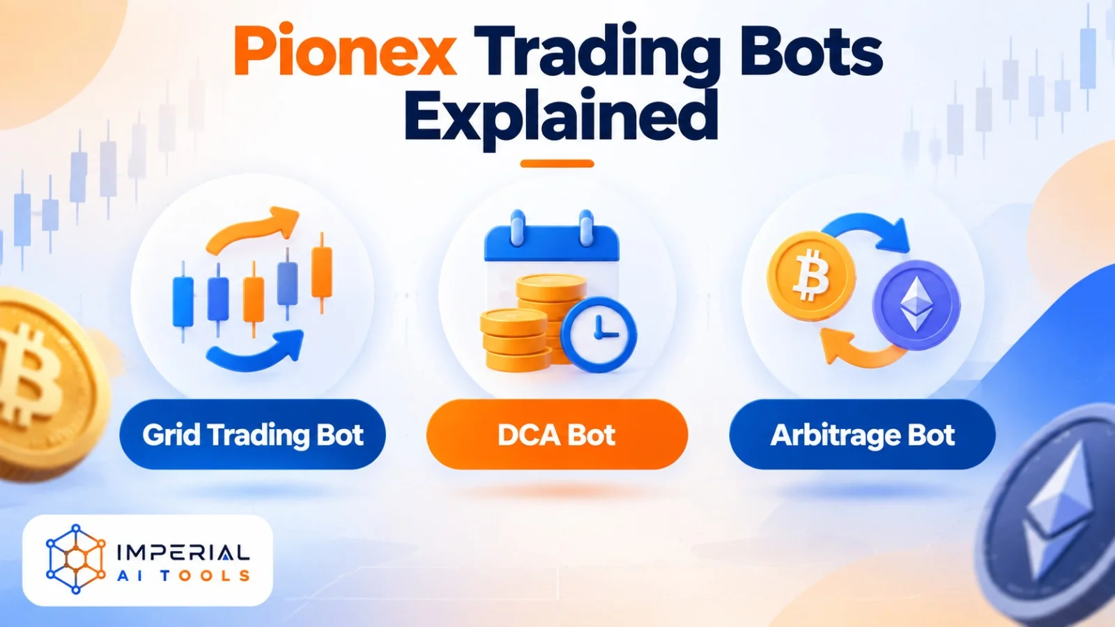 Pionex trading bots explained – Grid Trading Bot, DCA Bot, and Arbitrage Bot icons